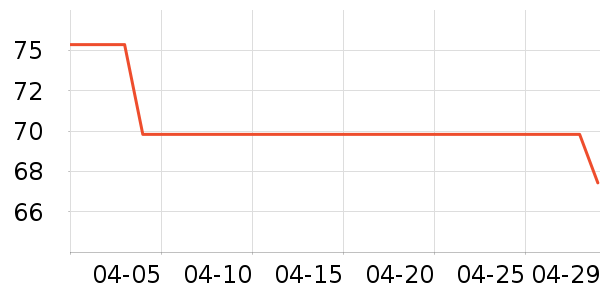 Ŧ����ţ��/��Ʒ��ʷ�۸�