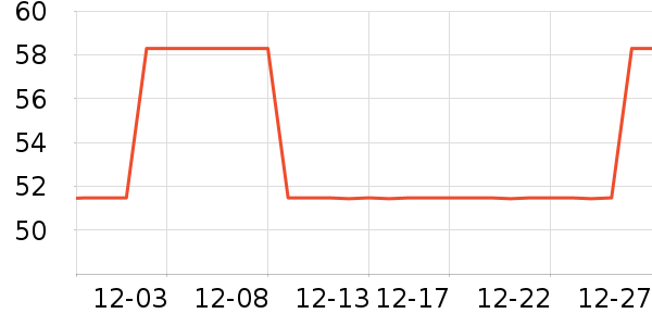 ��˼������ʷ�۸�