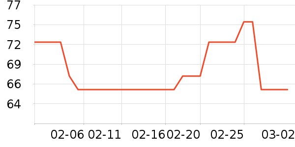 ��������/���/�����ʷ�۸�