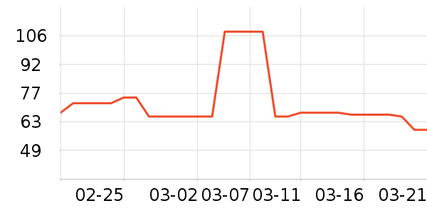 ��������/���/�����ʷ�۸�