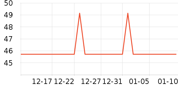 ����ϴ��ˮ��ʷ�۸�