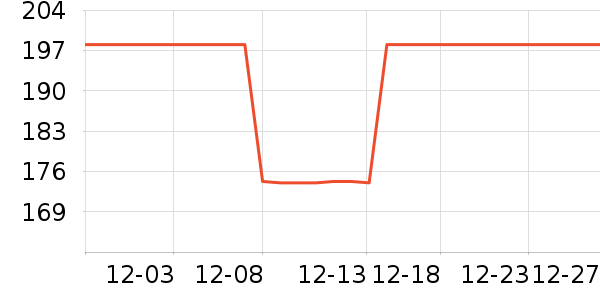 ��ˮ�ͼ�����¶��ʷ�۸�