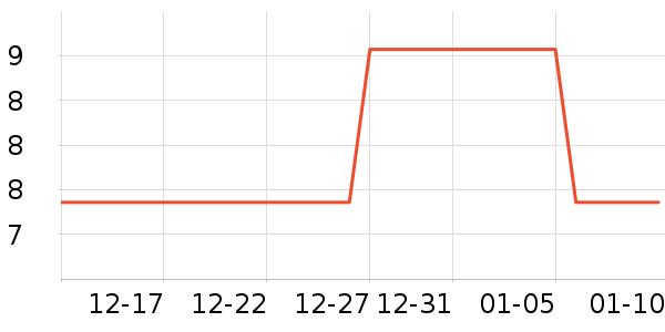 �ƺ�/�Ʊ�/�ƾ���ʷ�۸�