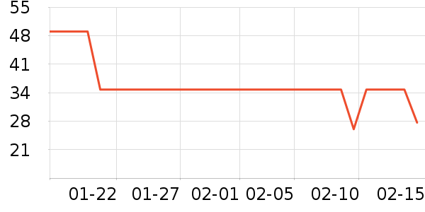 ζ�´����������ʷ�۸�