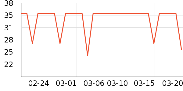 ζ�´����������ʷ�۸�