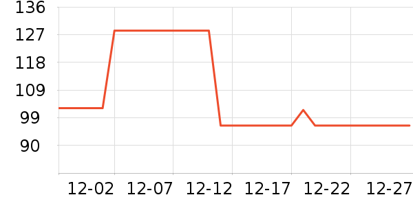 ̫������ʷ�۸�