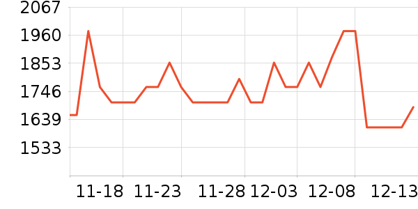 �������ֱ���ʷ�۸�