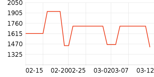ȹ����ʷ�۸�