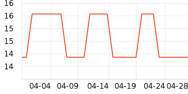 ���潳ˮ��������ʷ�۸�