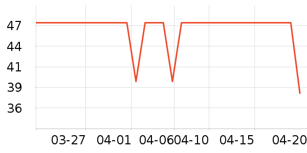 ��Сѿ����/������ʷ�۸�