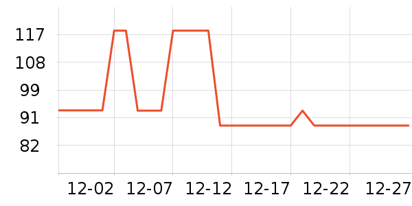 ̫������ʷ�۸�