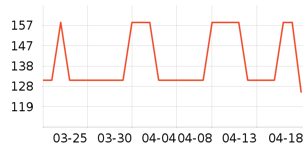 ̫������ʷ�۸�