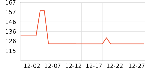 ̫������ʷ�۸�