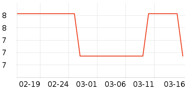 �������������ʷ�۸�