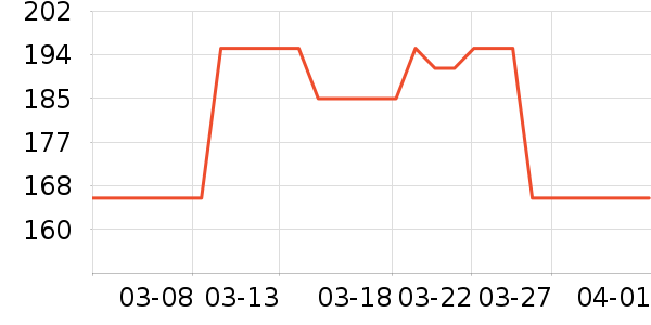 ��ϲ�;���ʷ�۸�