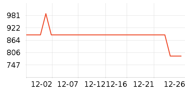 Ψ׿�˵�����ͷ��ʷ�۸�