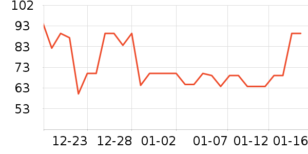 ���к�ñ���/������ʷ�۸�