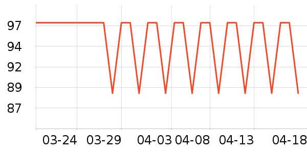 ˮ������๤����ʷ�۸�