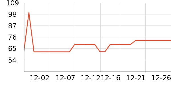 ���/������ʷ�۸�