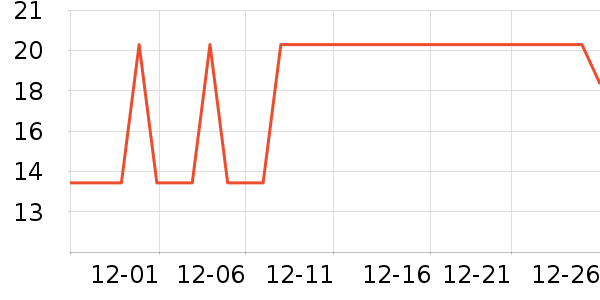 ����ͬѧ����/�̲�/������ʷ�۸�