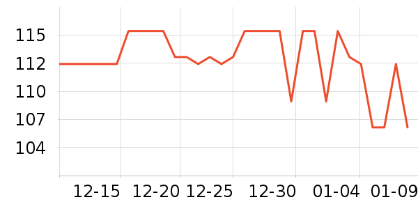 �����޴�Ʒ���� ��ʷ�۸�