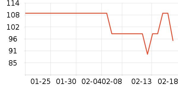 ��ӡ��Ʒ������ʷ�۸�