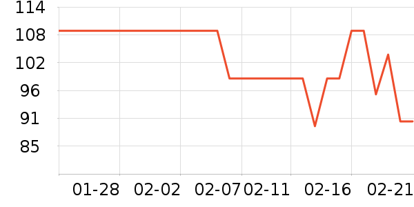 ��ӡ��Ʒ������ʷ�۸�