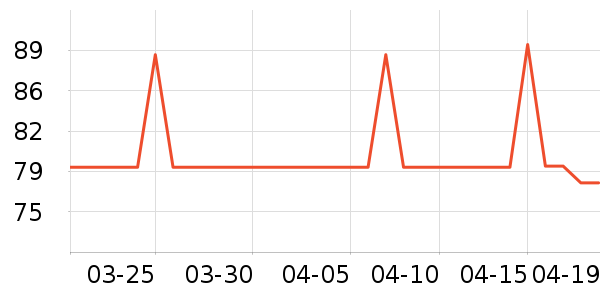 ��ְֿ���/�̲���ʷ�۸�