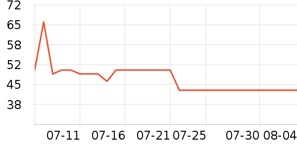 ɭɭˮ��������ʷ�۸�