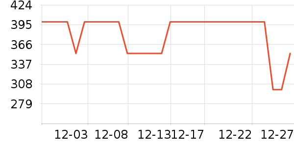 ��������ը����ʷ�۸�