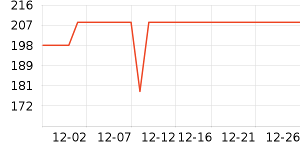 ҽά��ά����/������/����п����ʷ�۸�