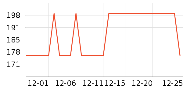 ������/��ë����ʷ�۸�