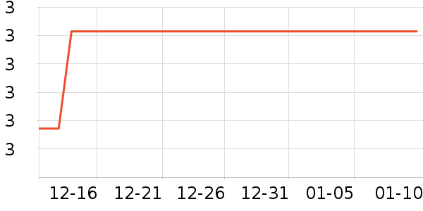 �����յ��/�������ʷ�۸�