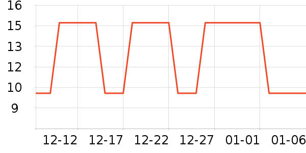 ����Ʒ����������Ʒ��ʷ�۸�