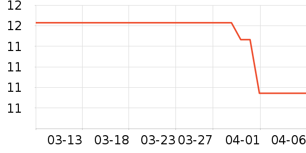 ���汴����С������ʷ�۸�