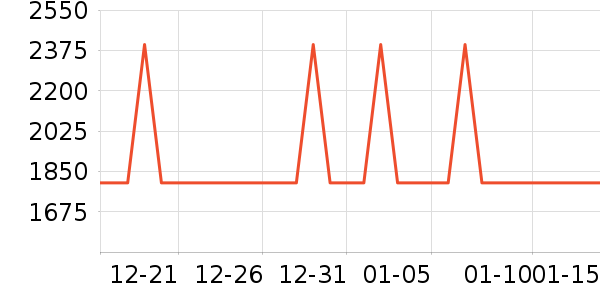 Ľ˼Ӥͯ������ʷ�۸�