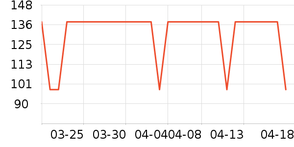 �����������򻨲���ʷ�۸�