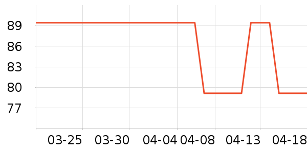 ��ʿ���а���ʷ�۸�