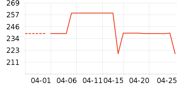 ���ķ۵�Һ/����ʷ�۸�