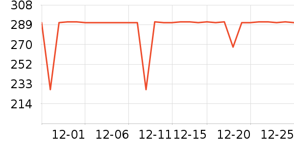 ��ʿ������������ʷ�۸�