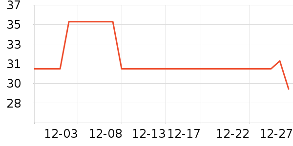 ��Ԩñ��/Χ��/������װ��ʷ�۸�