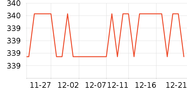 �����ؿյ�����ʷ�۸�