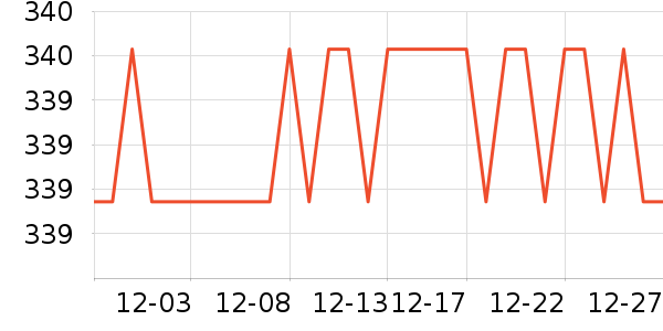 �����ؿյ�����ʷ�۸�