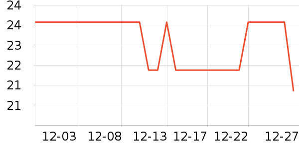 �߶ȿռ���������ʷ�۸�