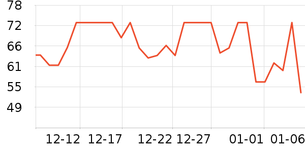 ������ʳ������ʷ�۸�