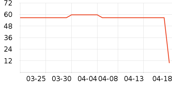 С¹����������ʳ��ʷ�۸�