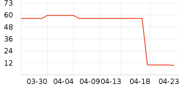 С¹����������ʳ��ʷ�۸�