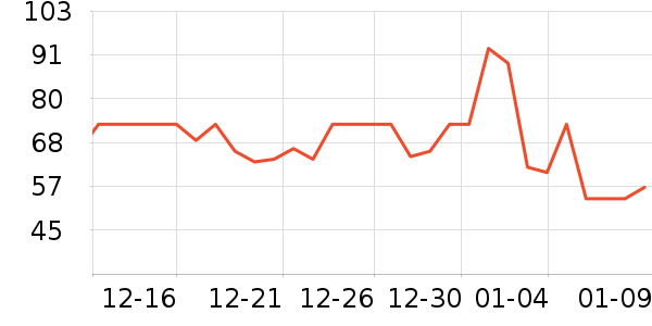 ������ʳ������ʷ�۸�