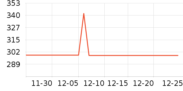 ����Ƥ��������������ʷ�۸�