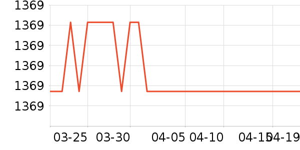 ��̫̫�������¼���ʷ�۸�